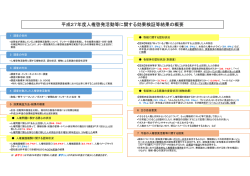 調査結果概要