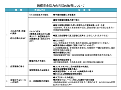 包括的改善（2016年3月）（PDF/252KB）