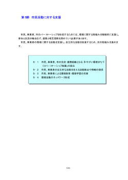 第5節 市民活動に対する支援