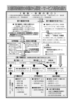 《 相 談 ・ 申 請 の 窓 口 》