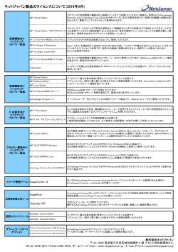 ネットジャパン製品のライセンスについて（2016年3月）