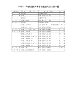 上位成績