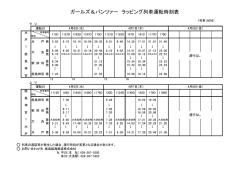 ガルパン列車運転時刻表は