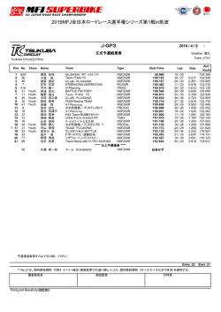 J-GP3予選
