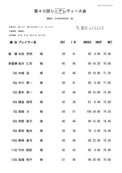 第40回シニアレディース会 - スカイベイゴルフクラブ