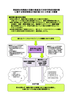 奈良県女性職員の活躍の推進及び次世代育成支援対策 に関する特定