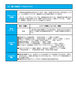 平成28年度取組方針