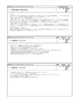 上越地区協会 - 一般社団法人新潟県サッカー協会
