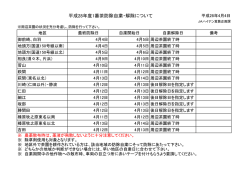 資料 - JAハイナン