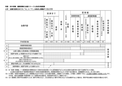 助 成 対 象 助 成 対 象 範 囲 採 精 夫 受 精 胚 移 植 胚 凍 結 凍結胚