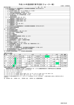 クォーター制 - 工学研究科