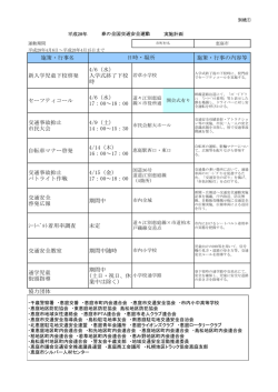 施策・行事名 施策・行事の内容等 新入学児童下校啓発 4/6（水）