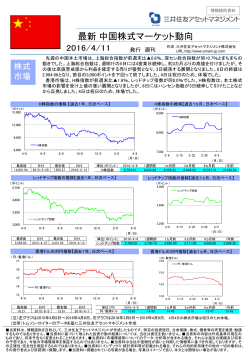 先週の中国本土市場は、上海総合指数が前週末比  0.8