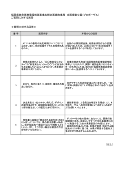 質問回答票 [PDFファイル／112KB]