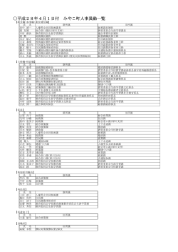 平成28年4月1日付 みやこ町人事異動一覧