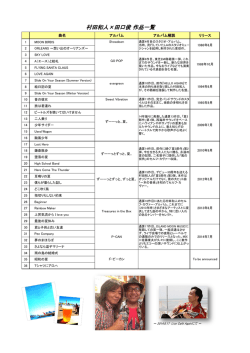 村田和人&times;田口俊 作品一覧 - OMP COMPANY