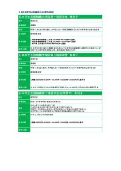 貸与制奨学金(返還義務のある奨学金制度)