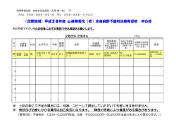 （北部地域）平成28年度 心身障害児（者）全身麻酔下歯科治療希望者