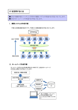 IT を活用するには