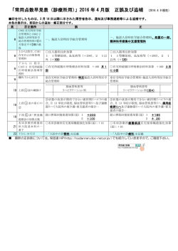 「常用点数早見表（診療所用）」2016 年 4 月版 正誤及び追補