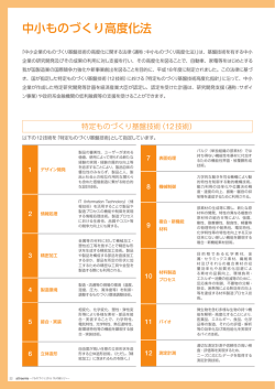 中小ものづくり高度化法 - 経済産業省北海道経済産業局