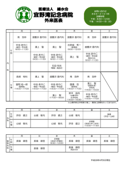 南 浩伸 渡慶次 香代利 渡慶次 香代利 渡慶次 香代利 南 浩伸 渡慶次