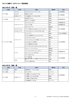 2016年3月・2016年4月更新