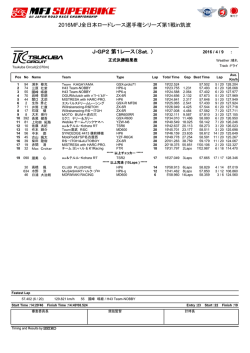J-GP2第1レース（Sat．） 2016MFJ全日本ロードレース選手権シリーズ