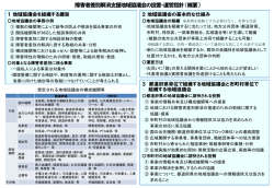 障害者差別解消支援地域協議会の設置・運営指針（概要）