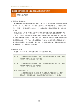 第4章 都市計画公園・緑地見直しの基本的な考え方