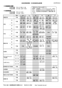 外来診療担当医一覧表