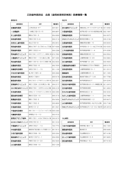委託歯科医療機関一覧