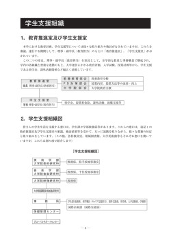 学生支援組織図