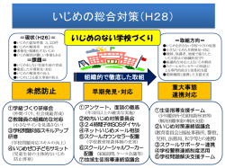 いじめの総合対策（H28）