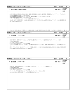 資格・規律・フェアプレー委員会