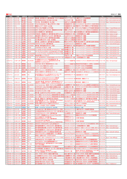 公認大会中止・延期変更管理表