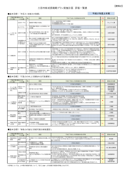 三田市新成長戦略プラン実施計画評価一覧表（PDF：114KB）