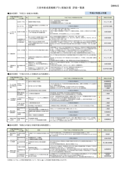 三田市新成長戦略プラン実施計画評価一覧表（PDF：114KB）