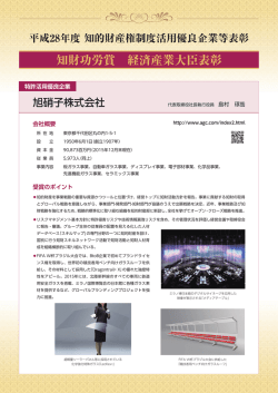 会社概要 受賞のポイント 特許活用優良企業