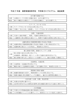 平成27年度不祥事ゼロプログラム検証結果を掲載しました