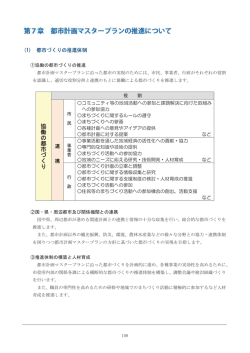 第7章 都市計画マスタープランの推進について