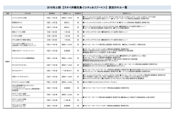 設定ホテル一覧表（PDFファイル）
