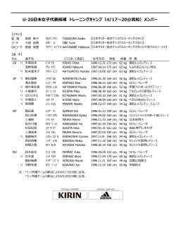 U-20日本女子代表候補 トレーニングキャンプ（4/17