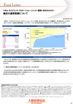 （愛称：攻守のチカラ）【最近の運用状況について】