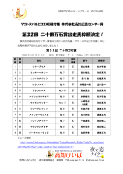 第32回 二十四万石賞出走馬枠順決定！