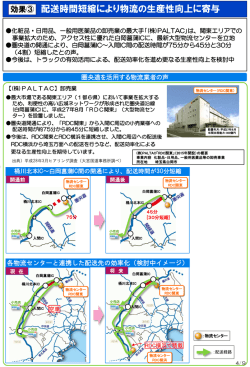 配送時間短縮により物流の生産性向上に寄与