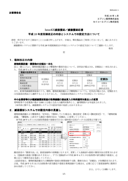 InterKX減価償却