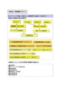 収益拡大・販路開拓するには