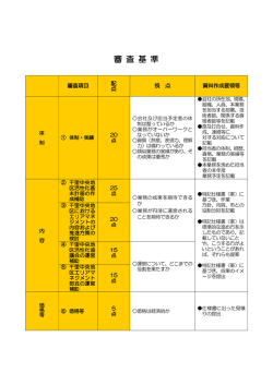 審査基準（PDF：79KB）