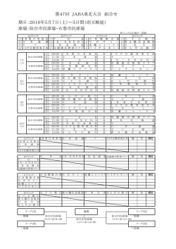 JABA東北大会
